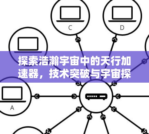 探索浩瀚宇宙中的天行加速器,技术突破与宇宙探索的结合