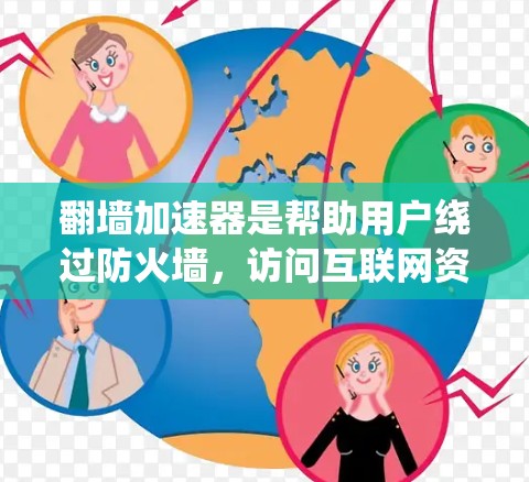 翻墙加速器是帮助用户绕过防火墙，访问互联网资源的工具。以下是一个有条理的步骤指南，帮助您有效地使用翻墙加速器