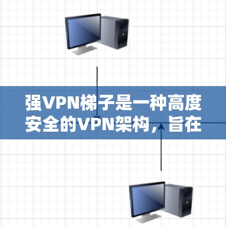 强VPN梯子是一种高度安全的VPN架构,旨在保护用户的数据安全,防止被其他用户窃取或滥用。它具备以下核心特点 强VPN梯子是一种高度安全的VPN架构,旨在保护用户的数据安全,防止被其他用户窃取或滥用。它具备以下核心特点