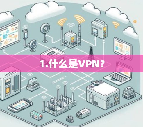 1.什么是VPN? 1.什么是VPN?