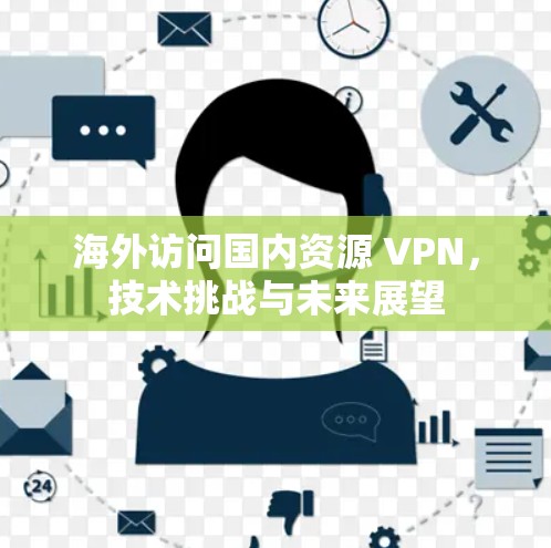 海外访问国内资源 VPN，技术挑战与未来展望