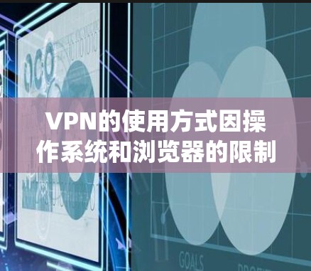 VPN的使用方式因操作系统和浏览器的限制而有所不同，但以下是一些通用的VPN使用方法和建议，适用于短期使用的情况