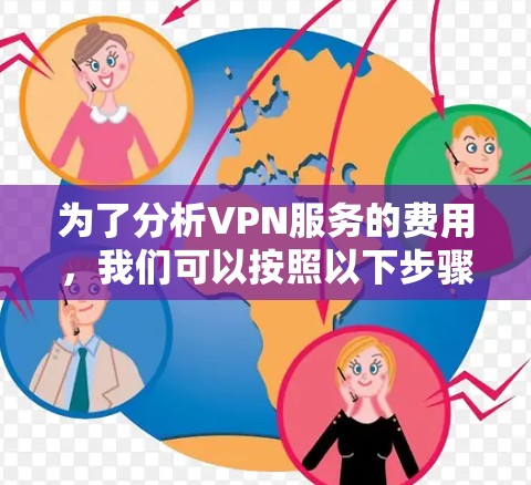为了分析VPN服务的费用,我们可以按照以下步骤进行 为了分析VPN服务的费用,我们可以按照以下步骤进行