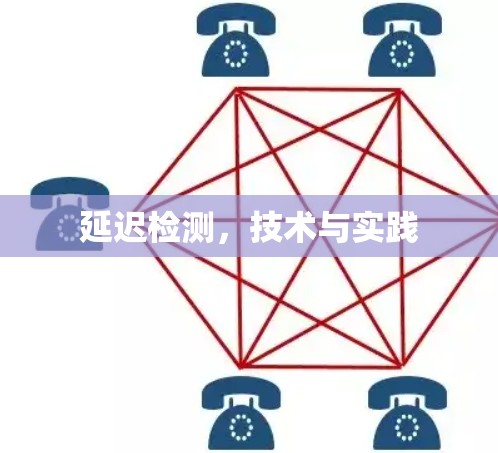 延迟检测，技术与实践
