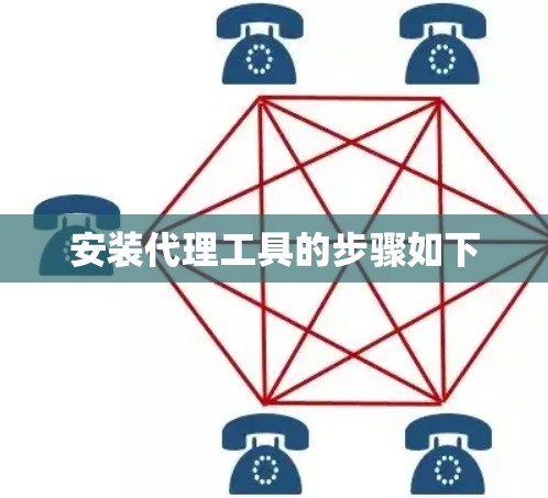 安装代理工具的步骤如下 安装代理工具的步骤如下