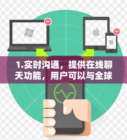 1.实时沟通,提供在线聊天功能,用户可以与全球各地的人实时交流