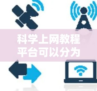 科学上网教程平台可以分为以下几个部分