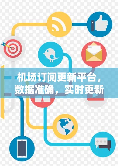 机场订阅更新平台，数据准确，实时更新，方便用户查询