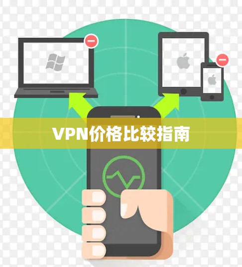 VPN价格比较指南