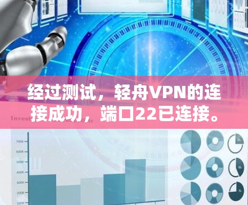 经过测试,轻舟VPN的连接成功,端口22已连接。以下是测试过程的总结