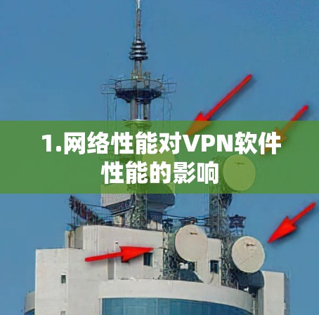 1.网络性能对VPN软件性能的影响