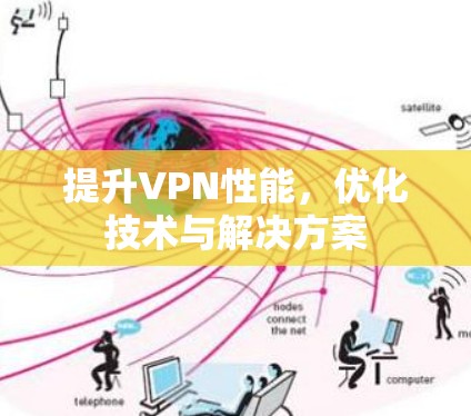 提升VPN性能，优化技术与解决方案