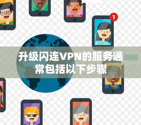 升级闪连VPN的服务通常包括以下步骤