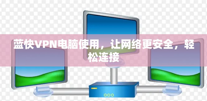 蓝快VPN电脑使用,让网络更安全,轻松连接
