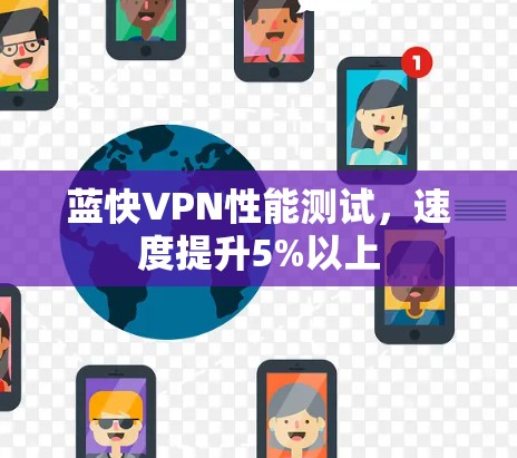 蓝快VPN性能测试，速度提升5%以上