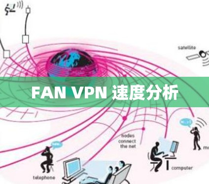 FAN VPN 速度分析