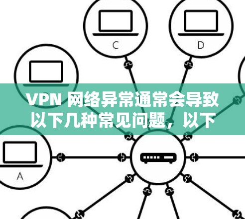 VPN 网络异常通常会导致以下几种常见问题，以下是解决这些异常的常用解决方案