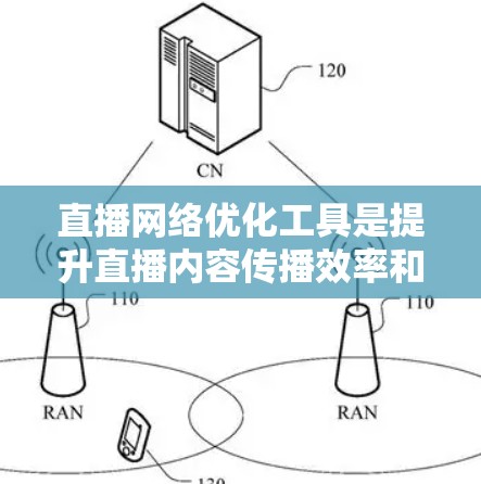 直播网络优化工具是提升直播内容传播效率和观众体验的重要手段，涵盖了软件优化、硬件调整以及直播平台功能等多个方面。以下是对直播网络优化工具的详细总结