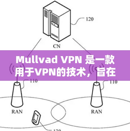 Mullvad VPN 是一款用于VPN的技术，旨在提供安全、高效和易于使用的网络连接。以下是关于如何下载并使用 Mullvad VPN 的详细步骤