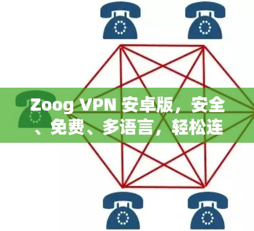 Zoog VPN 安卓版,安全、免费、多语言,轻松连接 anywhere