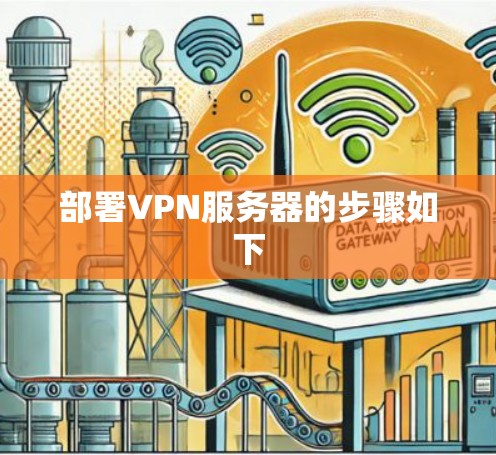 部署VPN服务器的步骤如下