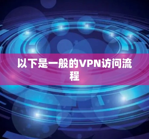以下是一般的VPN访问流程 以下是一般的VPN访问流程