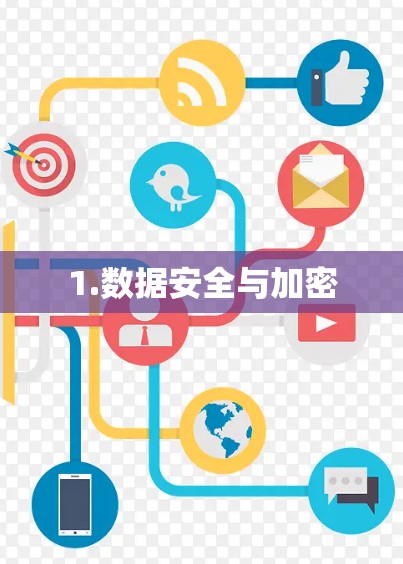 1.数据安全与加密 1.数据安全与加密