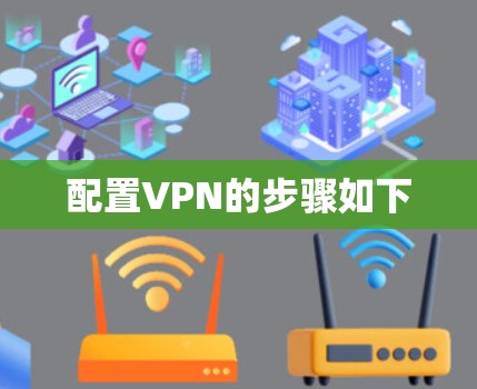配置VPN的步骤如下 配置VPN的步骤如下