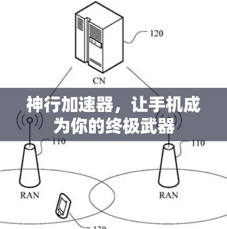 神行加速器,让手机成为你的终极武器