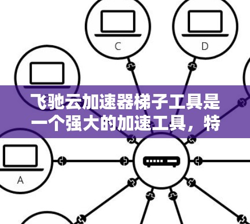 飞驰云加速器梯子工具是一个强大的加速工具，特别适合需要优化网页加载速度和服务器响应速度的项目。以下是对梯子工具的分步说明
