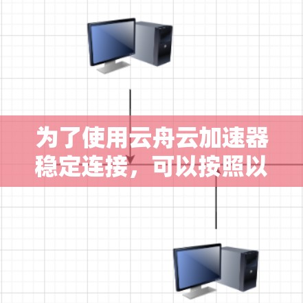 为了使用云舟云加速器稳定连接,可以按照以下步骤进行