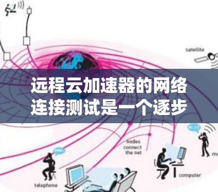 远程云加速器的网络连接测试是一个逐步的步骤,旨在确保其正常运行。以下是一个系统化的指南,帮助您完成测试