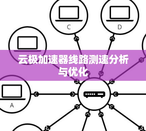 云极加速器线路测速分析与优化