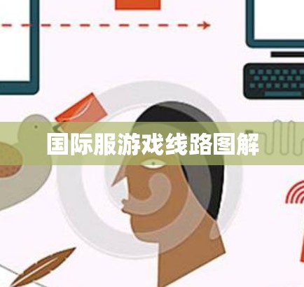 国际服游戏线路图解