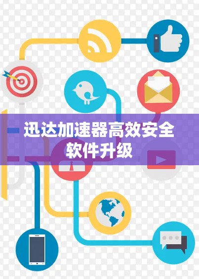 迅达加速器高效安全软件升级