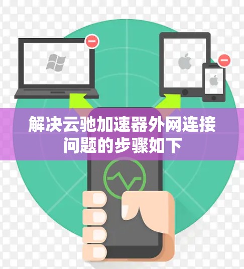解决云驰加速器外网连接问题的步骤如下