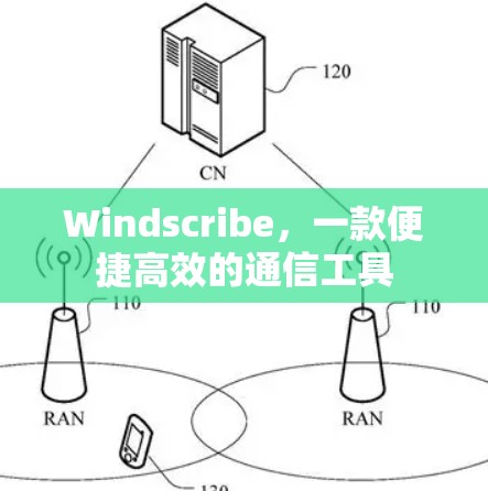 Windscribe，一款便捷高效的通信工具