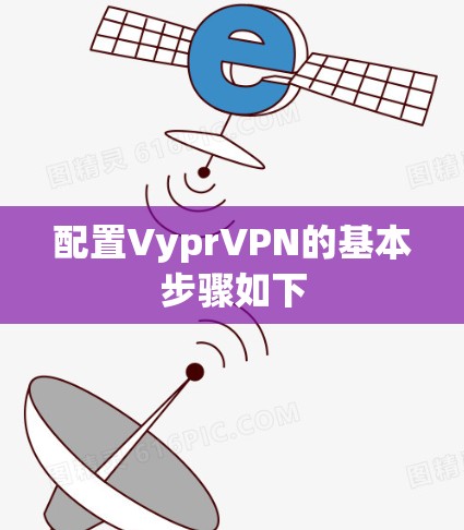配置VyprVPN的基本步骤如下