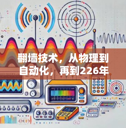翻墙技术，从物理到自动化，再到226年的新模式