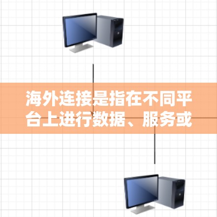 海外连接是指在不同平台上进行数据、服务或应用之间的连接,通常用于编程、数据分析、数据存储、开发等场景。以下是一些常见的方法和步骤来进行海外连接